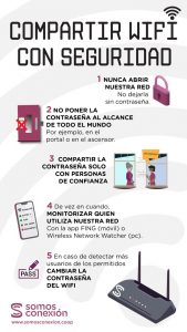 Como compartir el wifi con seguridad