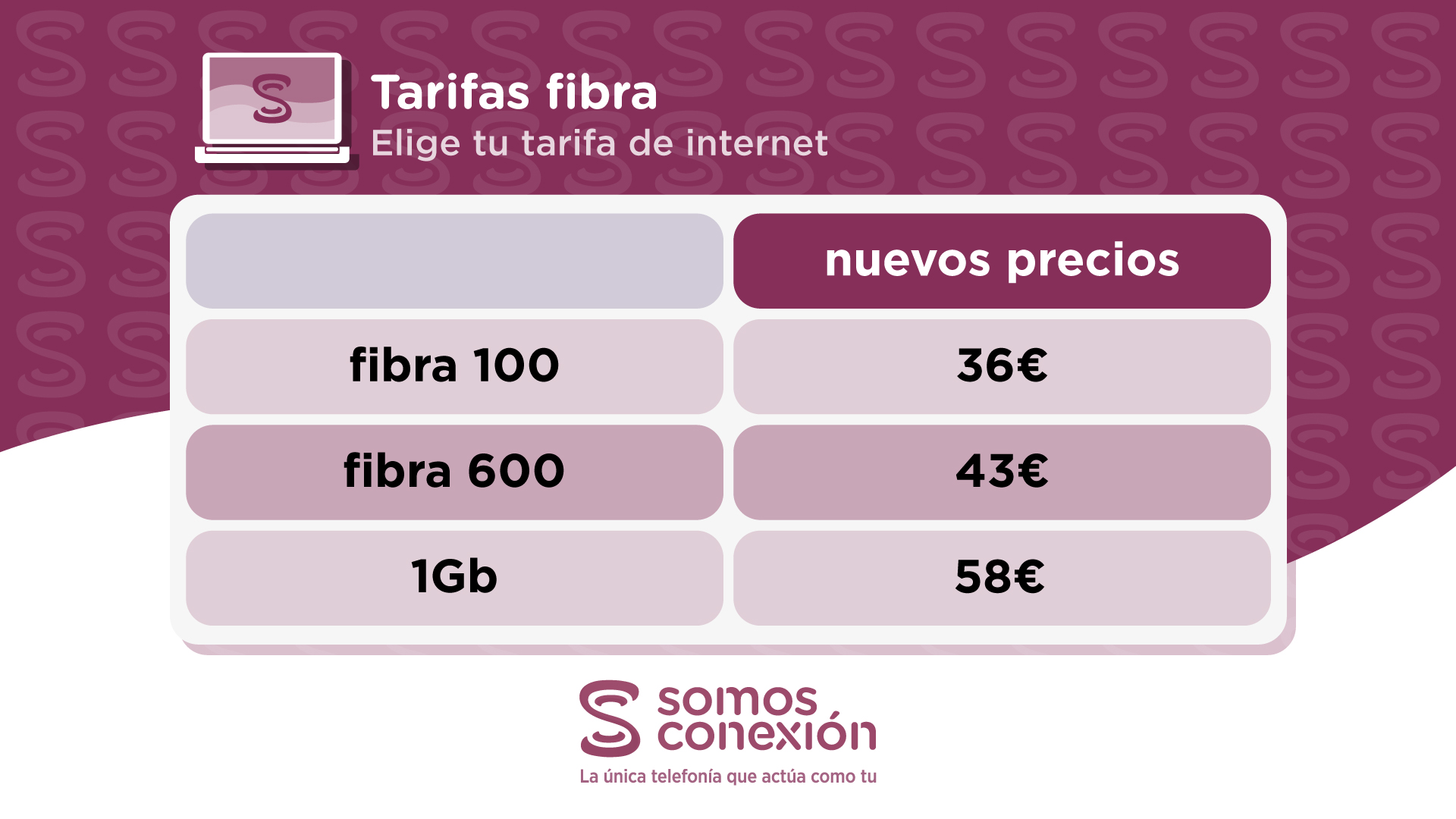 ¡Bajada de precios y nuevas opciones de tarifas! (noviembre 2020)